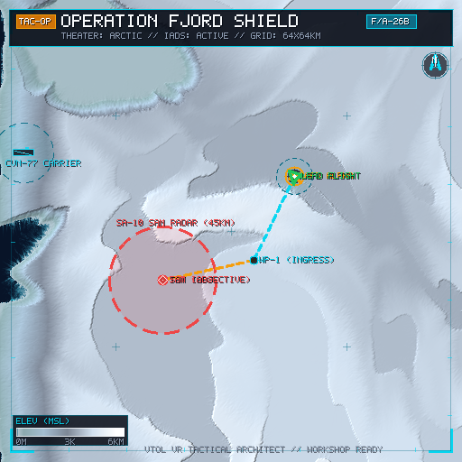 Operation Fjord Shield